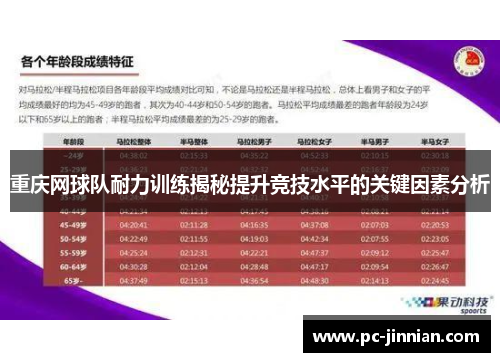 重庆网球队耐力训练揭秘提升竞技水平的关键因素分析